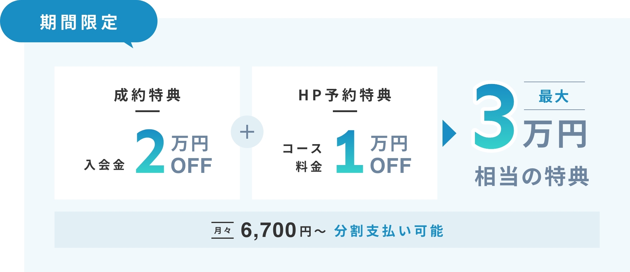 入会金・コース料金割引で最大3万円相当の特典
