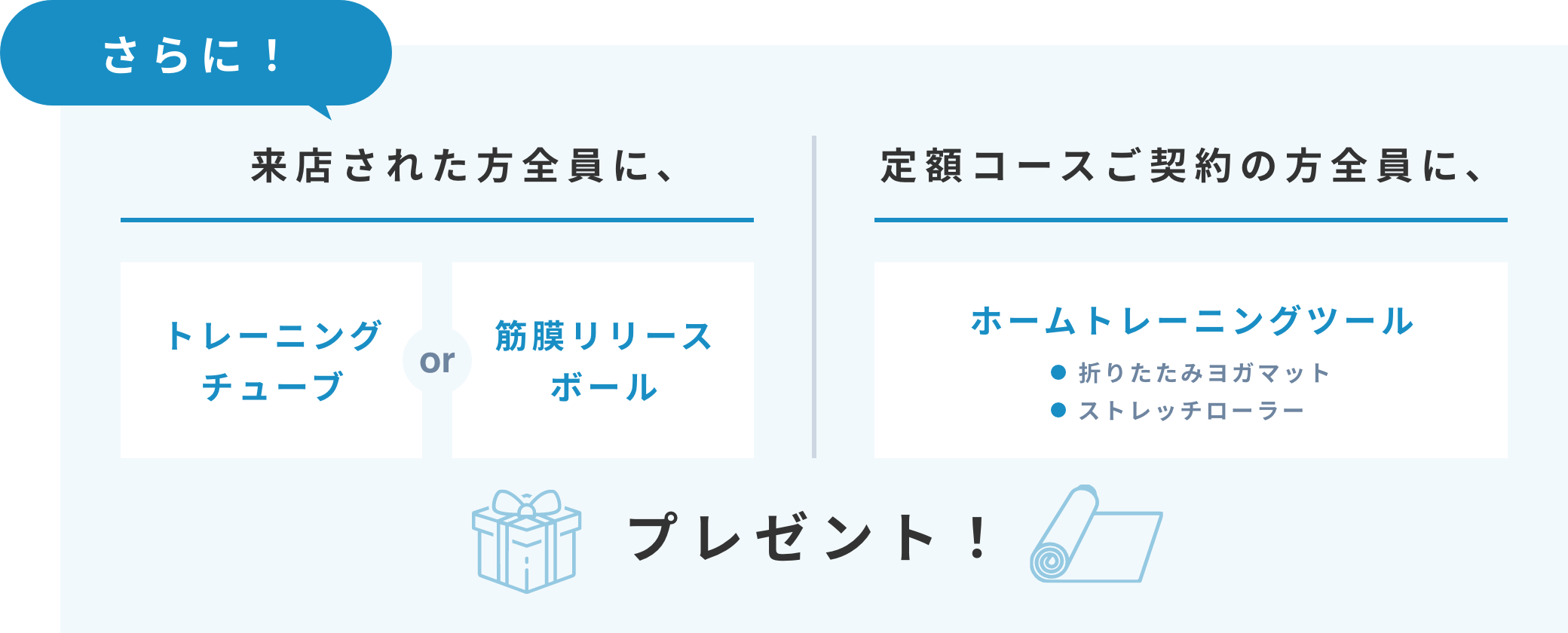 来店・定額コース契約でトレーニング用品プレゼント