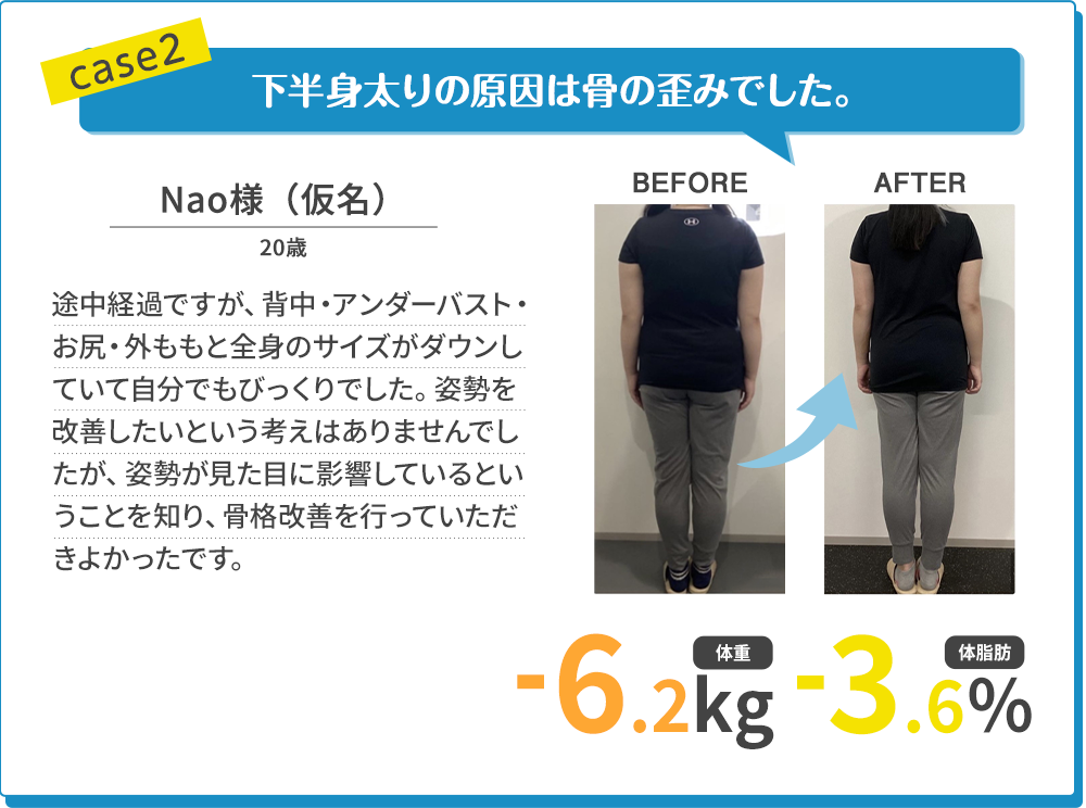 1週間でカラダが変わり始めたのもビックリです。