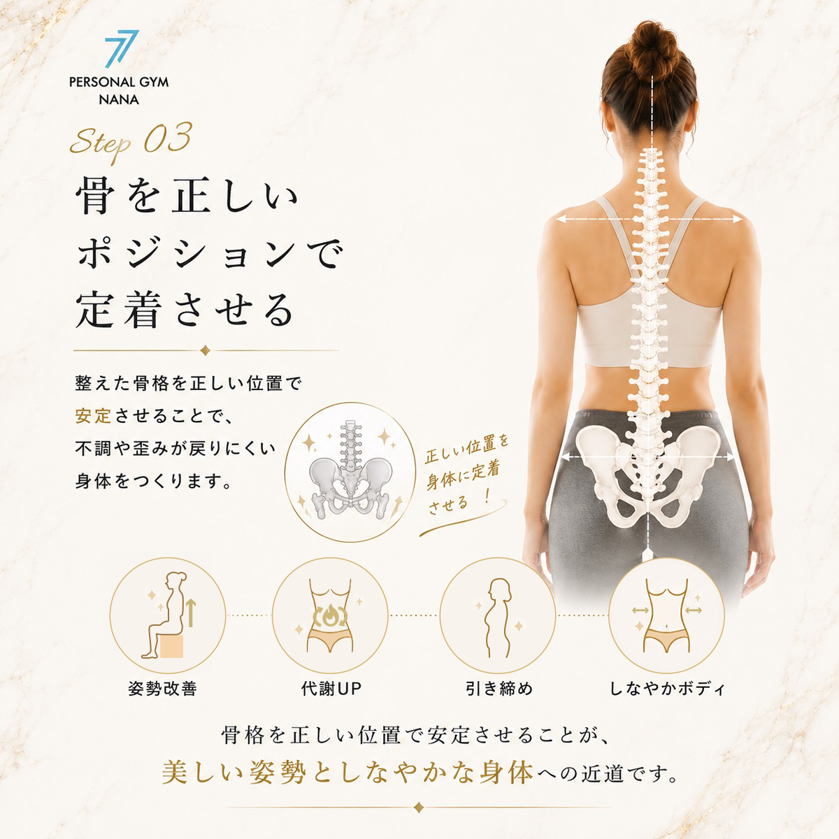 骨を正しいポジションで定着させる