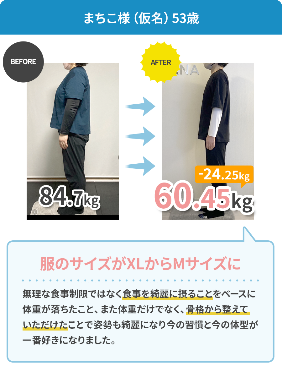 snttmg様（仮名）30代前半 体重-9kg