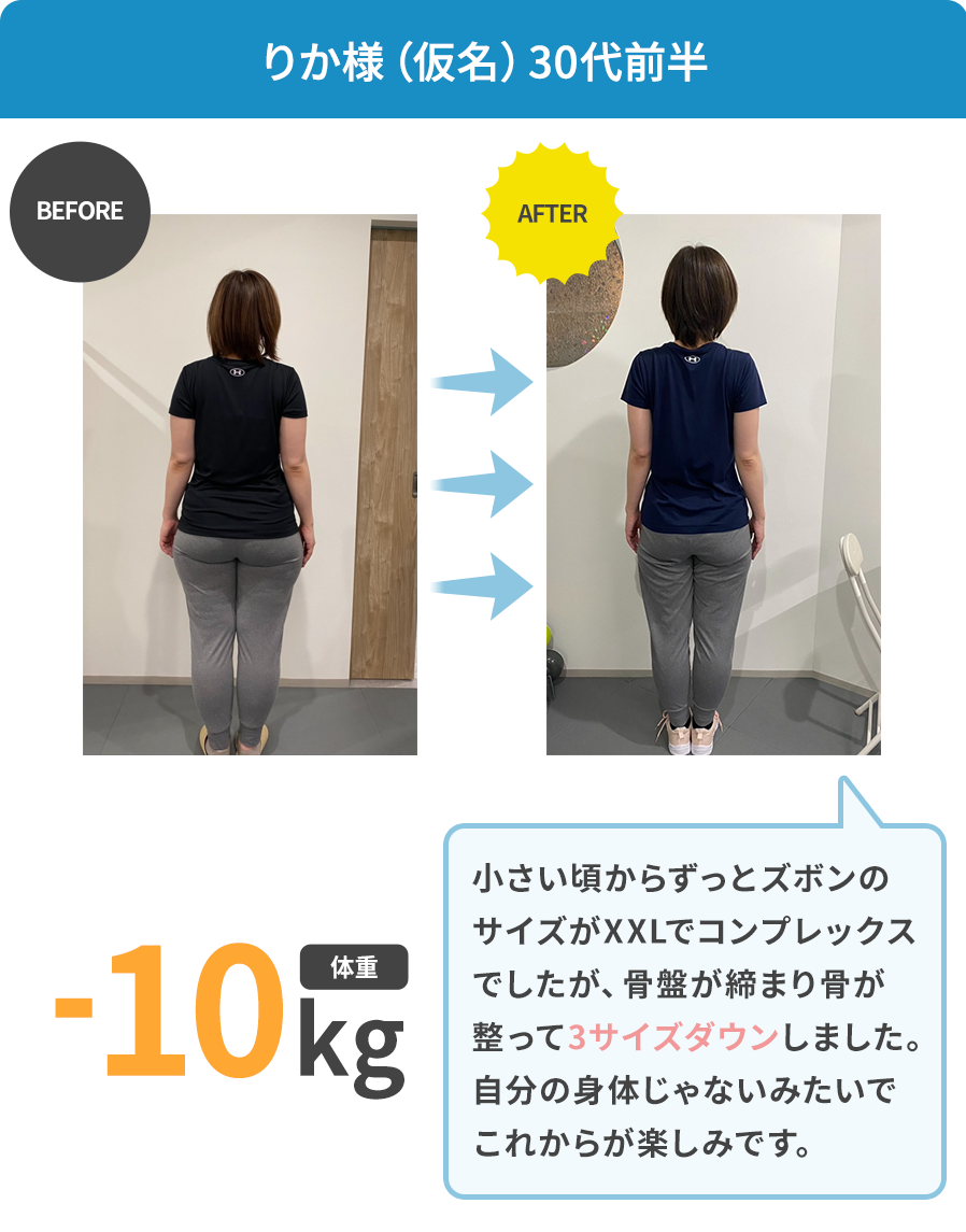 りか様（仮名）40代 腕周り-6cm ウエスト-9cm