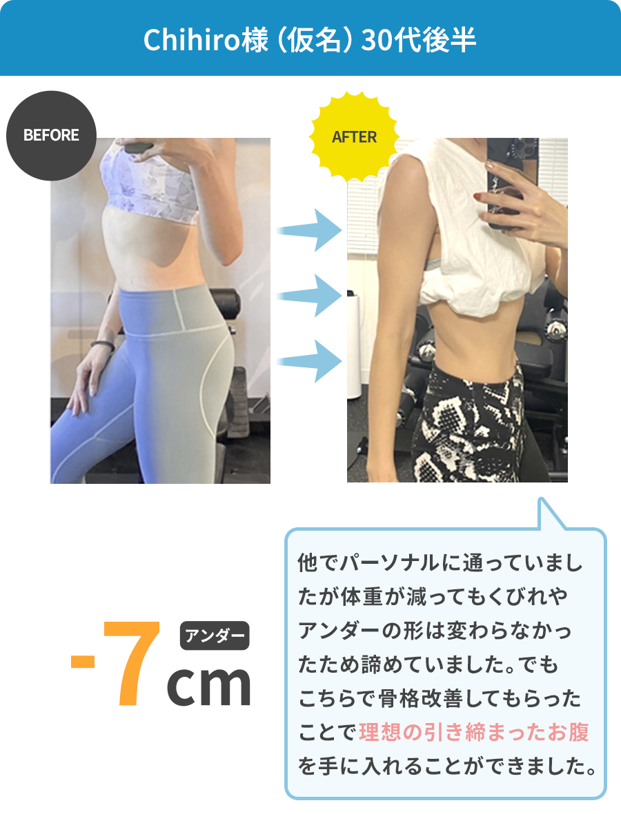 Chihiro様（仮名）30代後半 アンダー-7cm