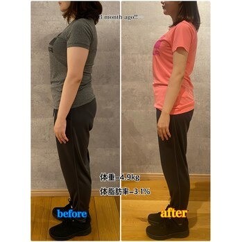 週1回のトレーニングで！